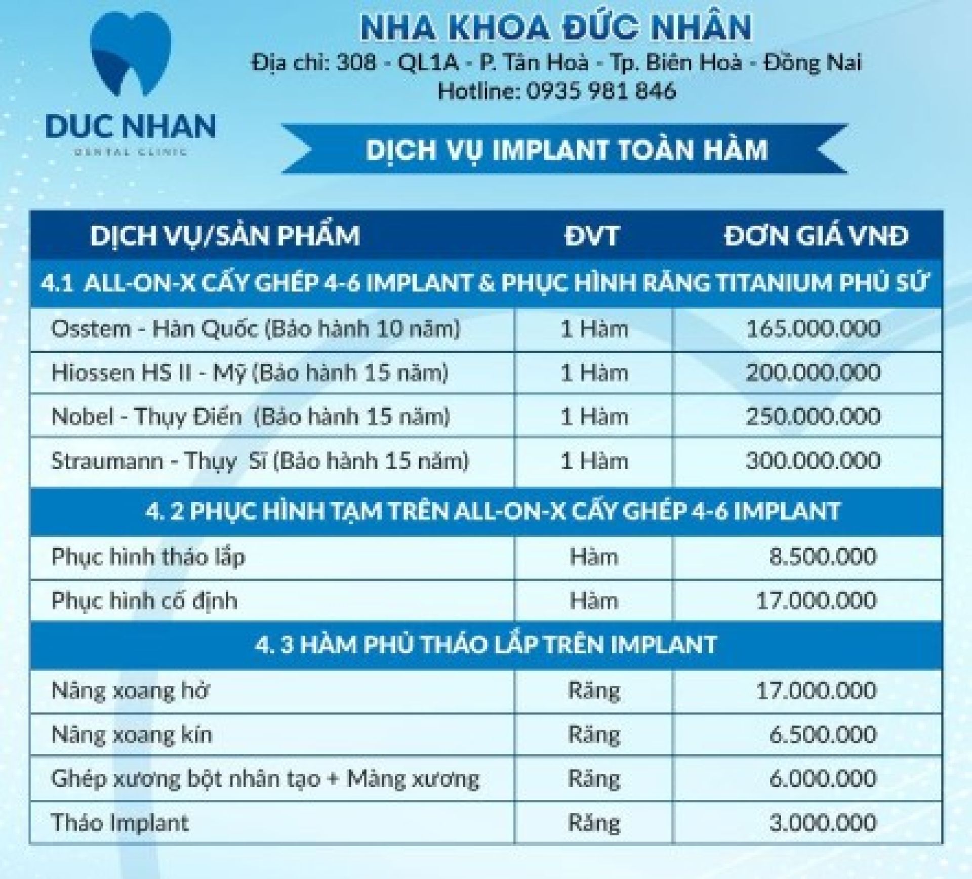 Trồng răng Implant toàn hàm All on 4 và All on 6 giúp tối ưu chi phí