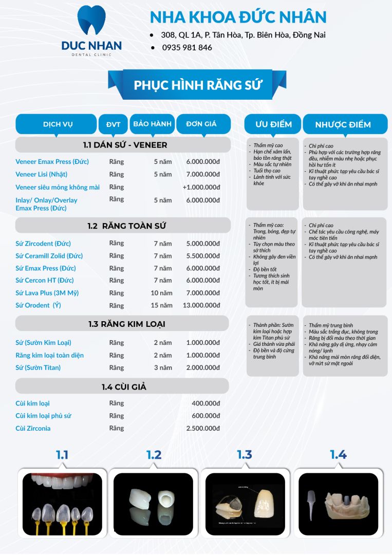 Giá bọc răng sứ tại Nha khoa Đức Nhân Biên Hòa Đồng Nai