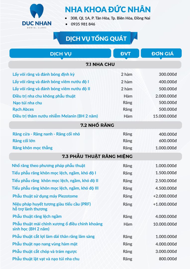 Bảng giá điều trị Nha Chu - Nhổ Răng - Phẫu Thuật Răng Miệng Biên Hòa - Nha khoa Đức Nhân