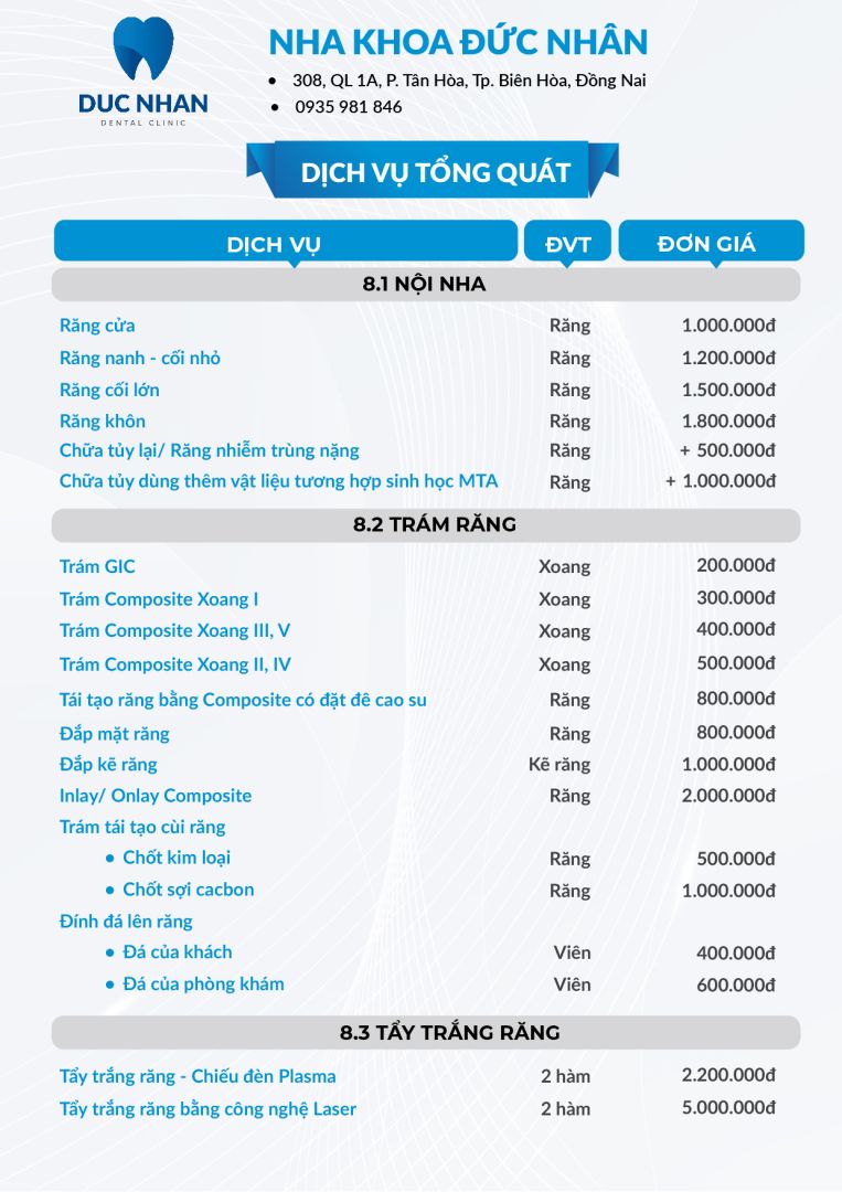 Bảng giá điều trị Nội Nha - Trám Răng - Tẩy Trắng Răng Biên Hòa - Nha khoa Đức Nhân