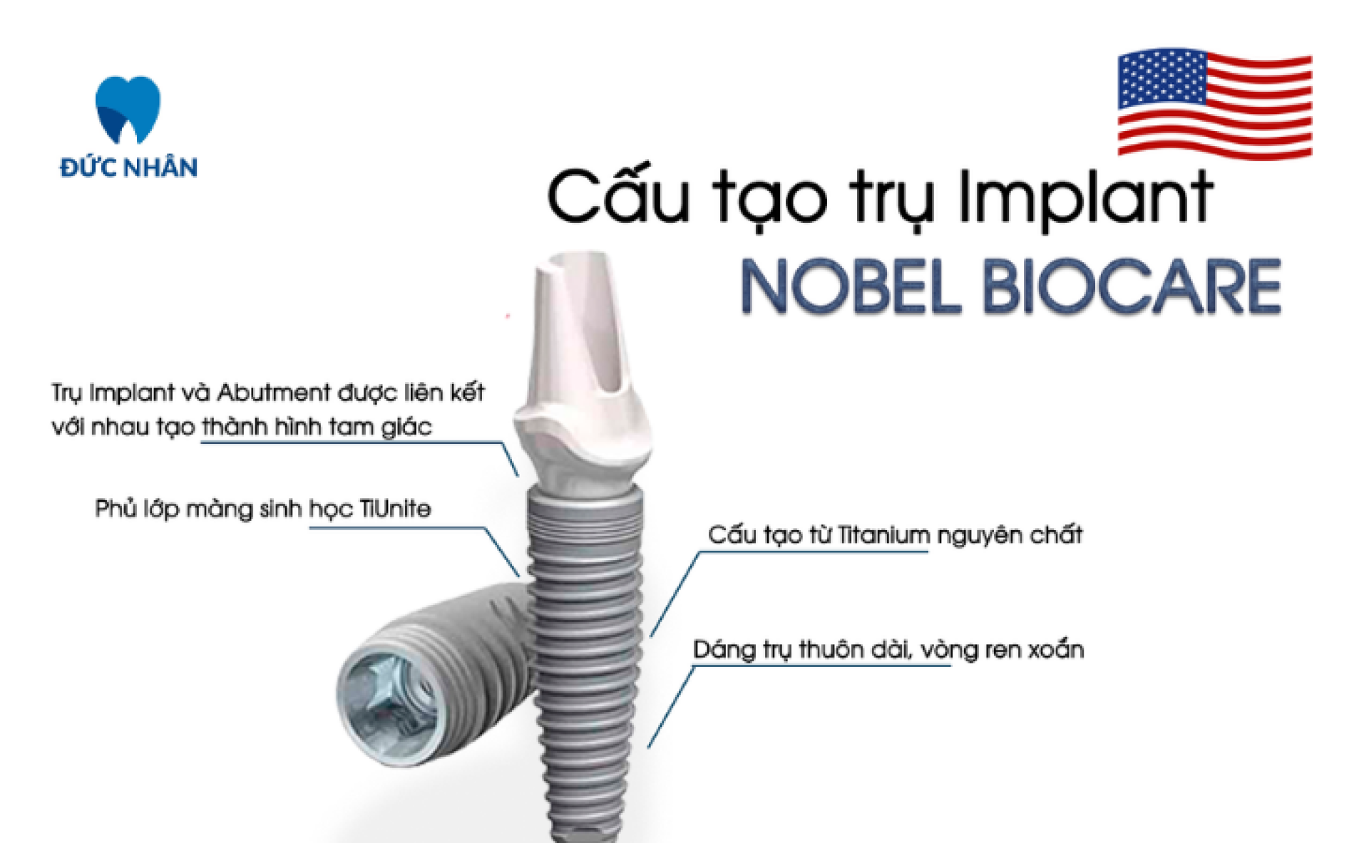 Các dòng trụ Implant phổ biến - Trụ Nobel Biocare (Thụy Sĩ)